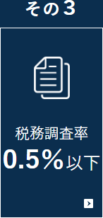 税務調査率 0.5%以下