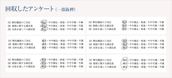 回収したアンケート