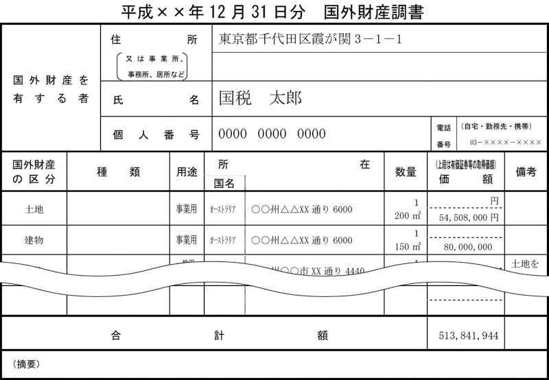 国税庁記載例