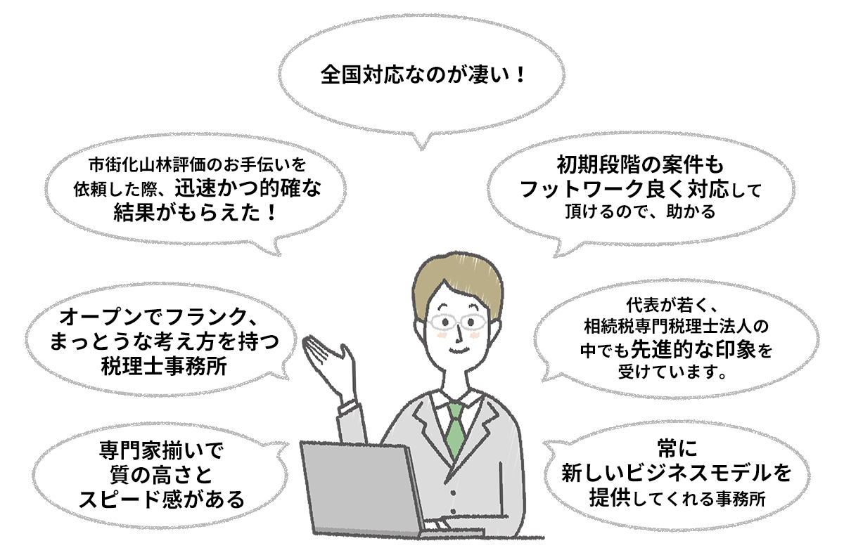 ・全国対応なのが凄い!・市街化山林評価のお手伝いを依頼した際、迅速かつ的確な結果がもらえた!・初期段階の案件もフットワーク良く対応して頂けるので、助かる・オープンでフランク、まっとうな考え方を持つ税理士事務所・代表が若く、相続税専門税理士法人の中でも先進的な印象を受けています。・専門家揃いで質の高さとスピード感がある・常に新しいビジネスモデルを提供してくれる事務所