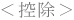 相続税の算出方法