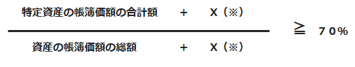 平成30年度事業承継税制特例措置・資産管理会社は一般措置と同様に適用対象外