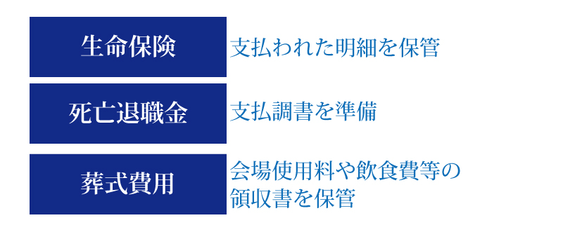 1週間でできる!相続に必要な書類を迅速に集めよう