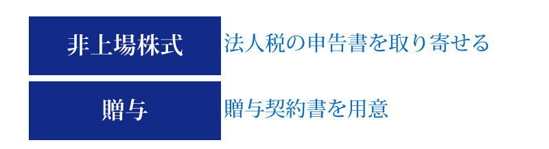1週間でできる!相続に必要な書類を迅速に集めよう