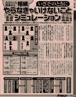 【雑誌】女性セブン　9月8日号に掲載されました。