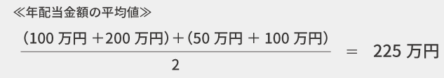 ≪課税時期直前に合併している非上場株式の評価(配当還元方式)について≫
