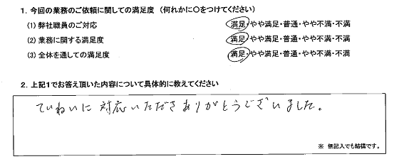 東京 60代・男性（No.201）