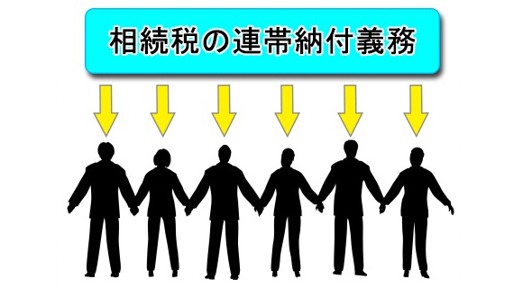 相続税の連帯納付義務