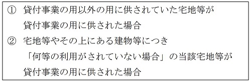 小規模宅地等の特例(貸付事業用宅地等)の“3年縛り”経過措置が終了