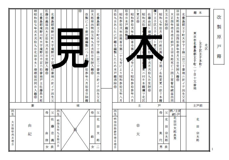 戸籍調査で相続人を確定させる方法・手順をご紹介！