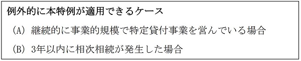 小規模宅地等の特例(貸付事業用宅地等)の“3年縛り”経過措置が終了