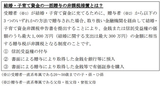【令和3年度税制改正】教育資金、結婚・子育て資金、住宅取得等資金の非課税措置