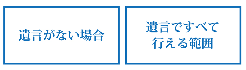 遺言執行者は選任すべき?遺言執行者が必要な場合と解任の方法について
