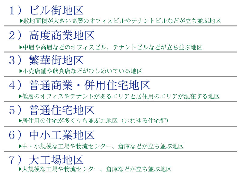 相続税対策は土地の価値を知ることから。路線価についての知識も必須!
