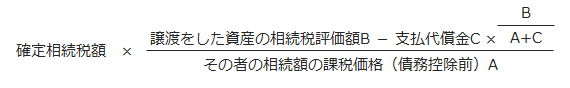 遺産分割協議書の書きぶりによって、代償分割に係る取得費加算の調整計算を回避できるか