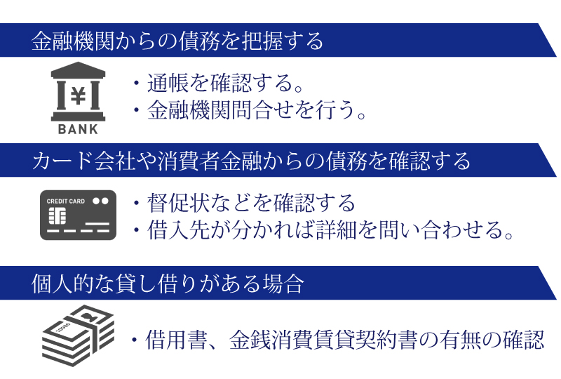 相続が発生したら遺産の調査をしましょう！！