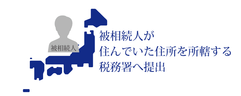 相続税の申告期限に注意!過ぎると罰則があることも