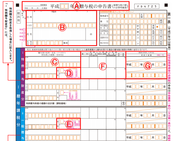 贈与税申告書の書式・様式の入手場所と書き方のポイント