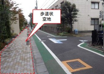 ～歩道状空地と公開空地の相続税評価について～