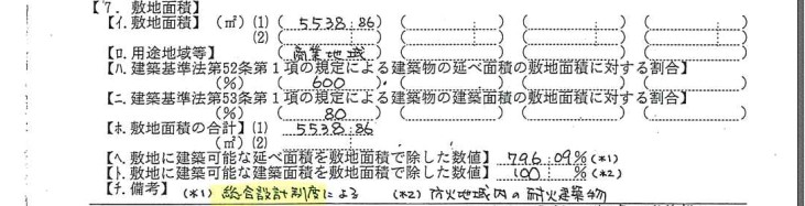 ～歩道状空地と公開空地の相続税評価について～