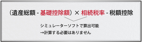 相続税の計算方法を解説!【申告が必要か誰でも簡単に分かるソフト付き】