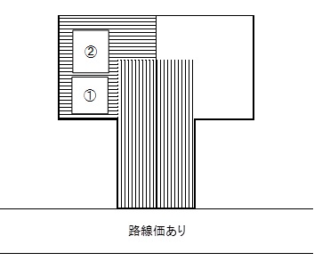 屈折の場合の間口の取り方について